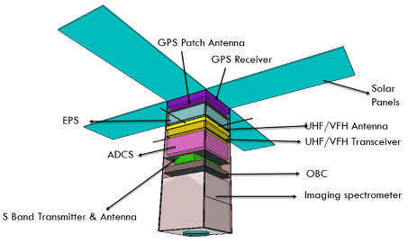 PNG - 39.6 kio